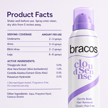 Hair Removal Mousse